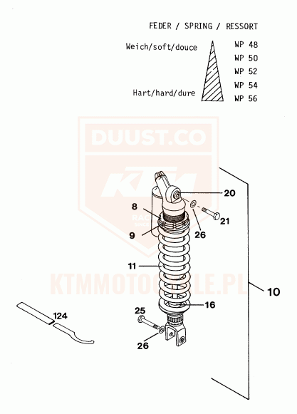 ktm