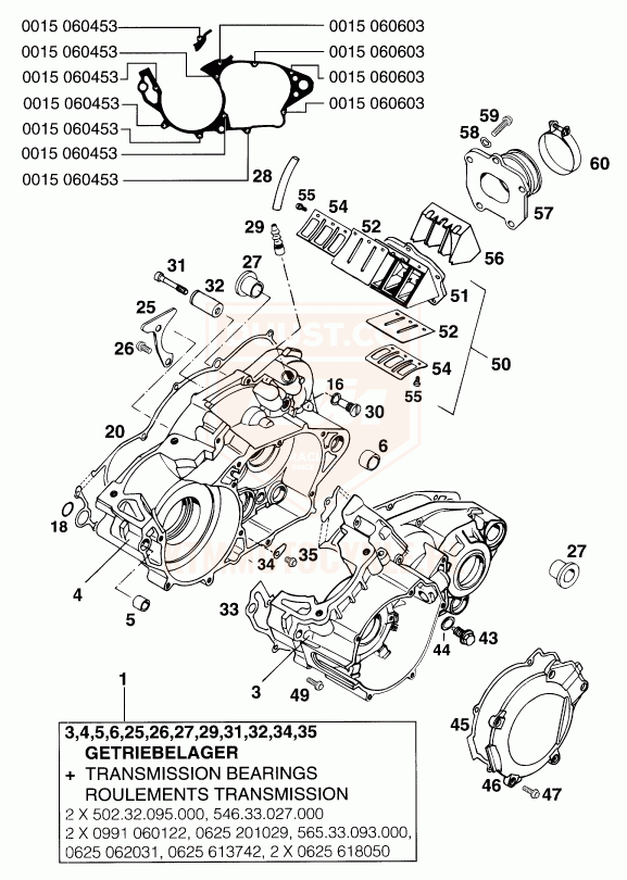 ktm