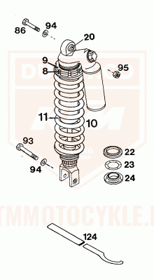 ktm