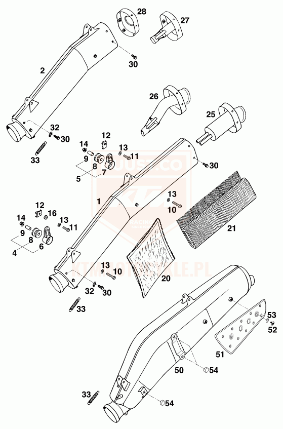 ktm