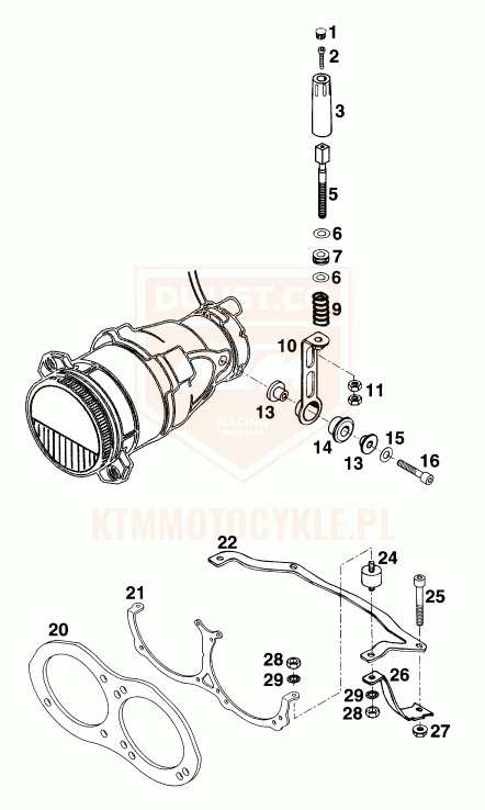 ktm