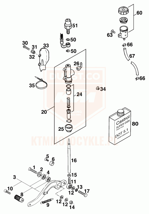 ktm