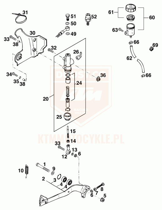 ktm