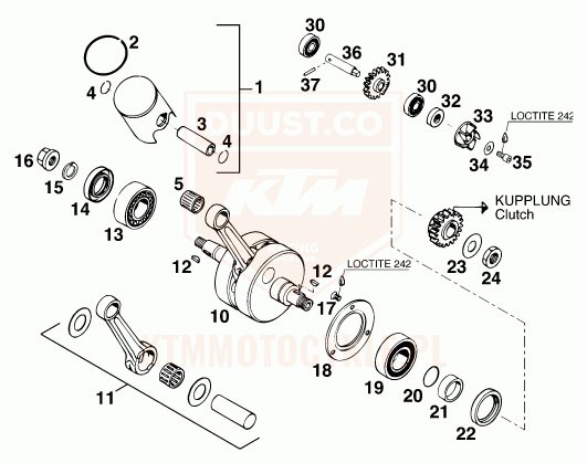 ktm