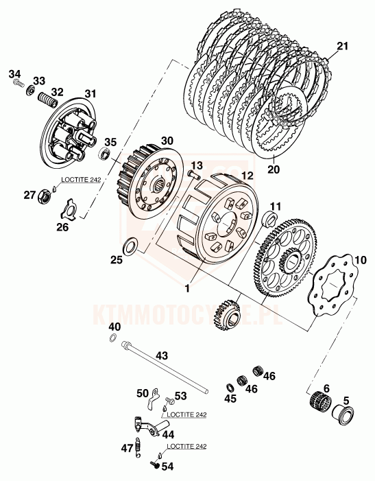 ktm