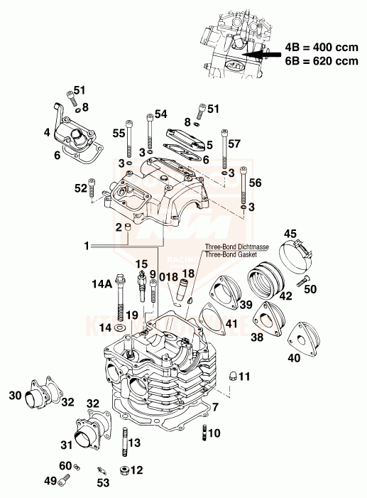 ktm