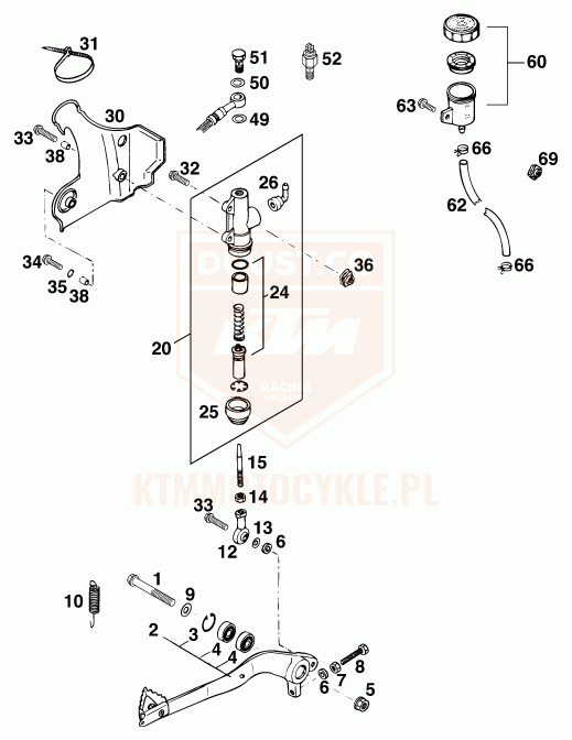 ktm