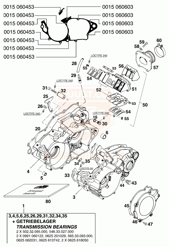 ktm