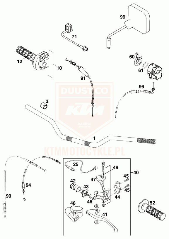 ktm