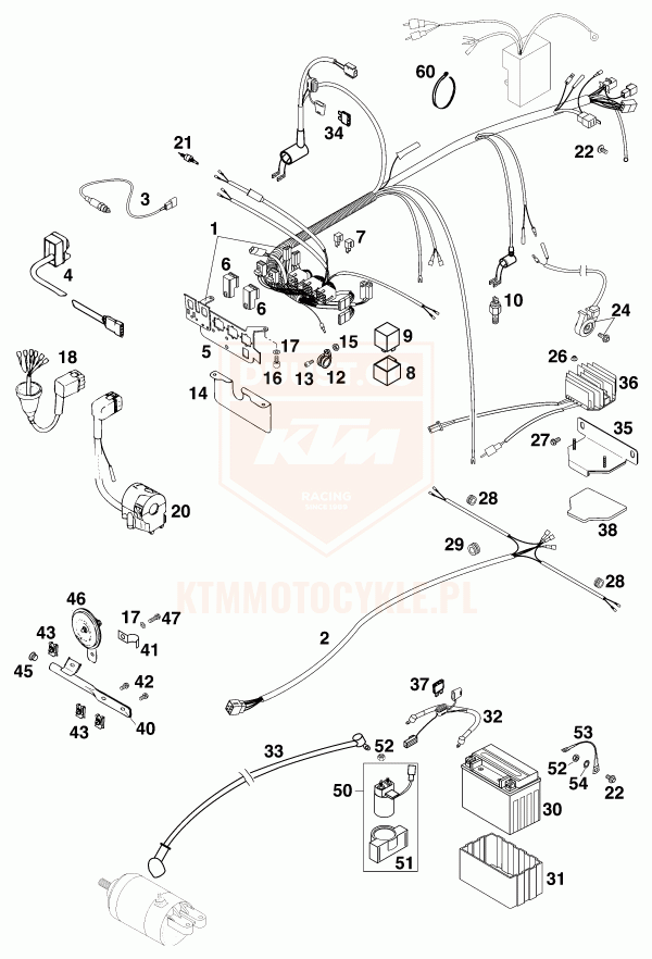 ktm