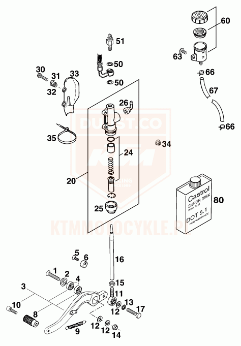 ktm