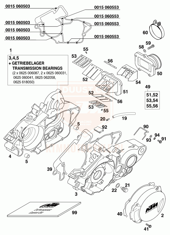 ktm