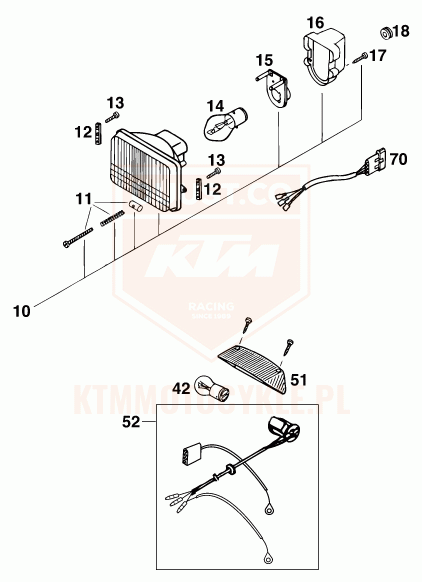 ktm